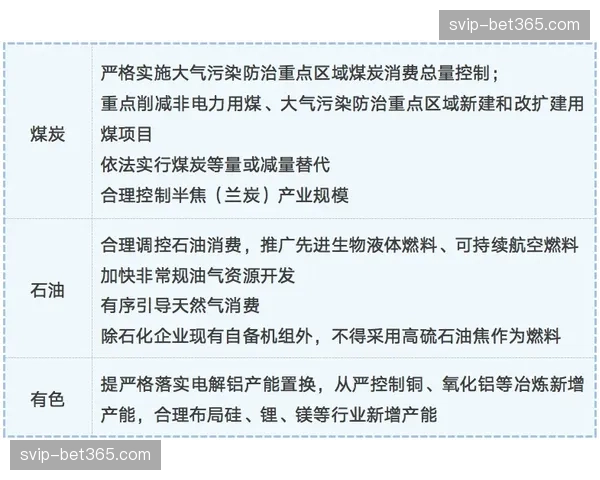 自动化资源编排体系落地 动态适配高强度赛程需求