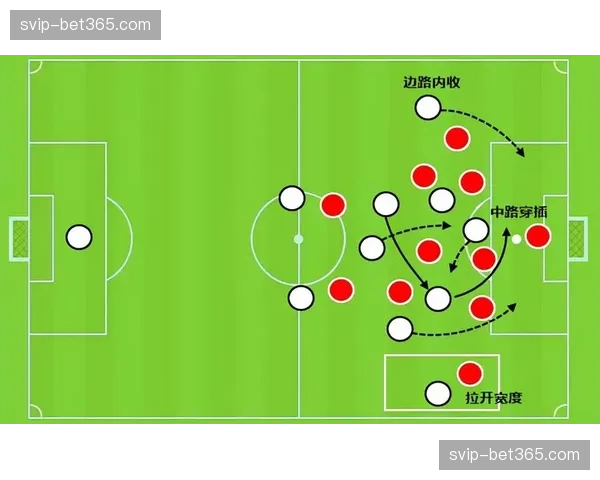 德国防线整体移动协调 面对小组配合型进攻的防守组织